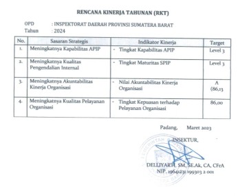 RENCANA KINERJA TAHUNAN (RKT) 2024